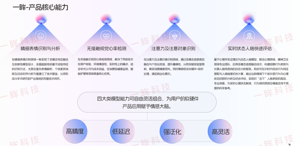 һ���Ƽ�����c�J(r��n)֪�����ƶ�APIƽ�_�Ͼ�