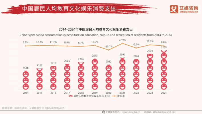 �����C����ِ���������Ć�һ��ߵ�����W���������B�]�h