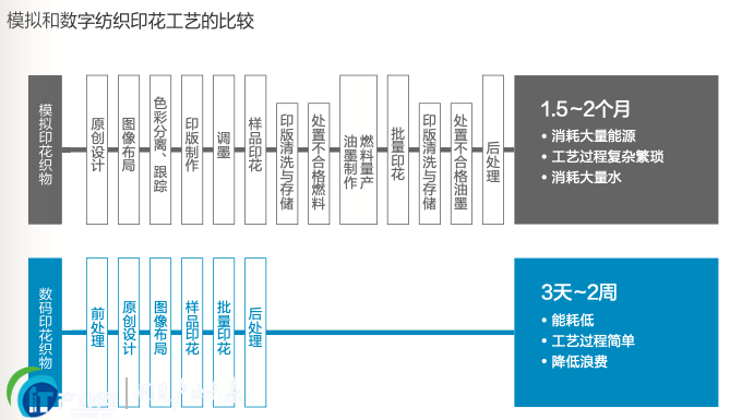 �ذ��l����������2025��ȿɳ��m�lչ��� ��aƷ��ȫ�������ھGɫ���`