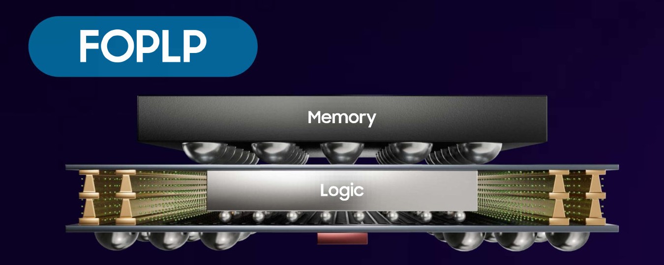 ��Ϣ�Q������� FOPLP ���M���b�аl�D���۽� 415mm �� 510mm ����