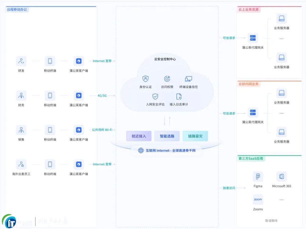 �׷�犾��ܮ��ؽM�W���h���L���������v��