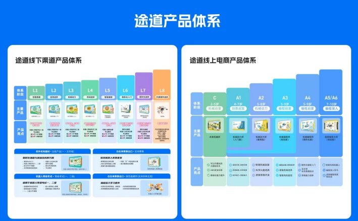 �����C����ِ���������Ć�һ��ߵ�����W���������B�]�h