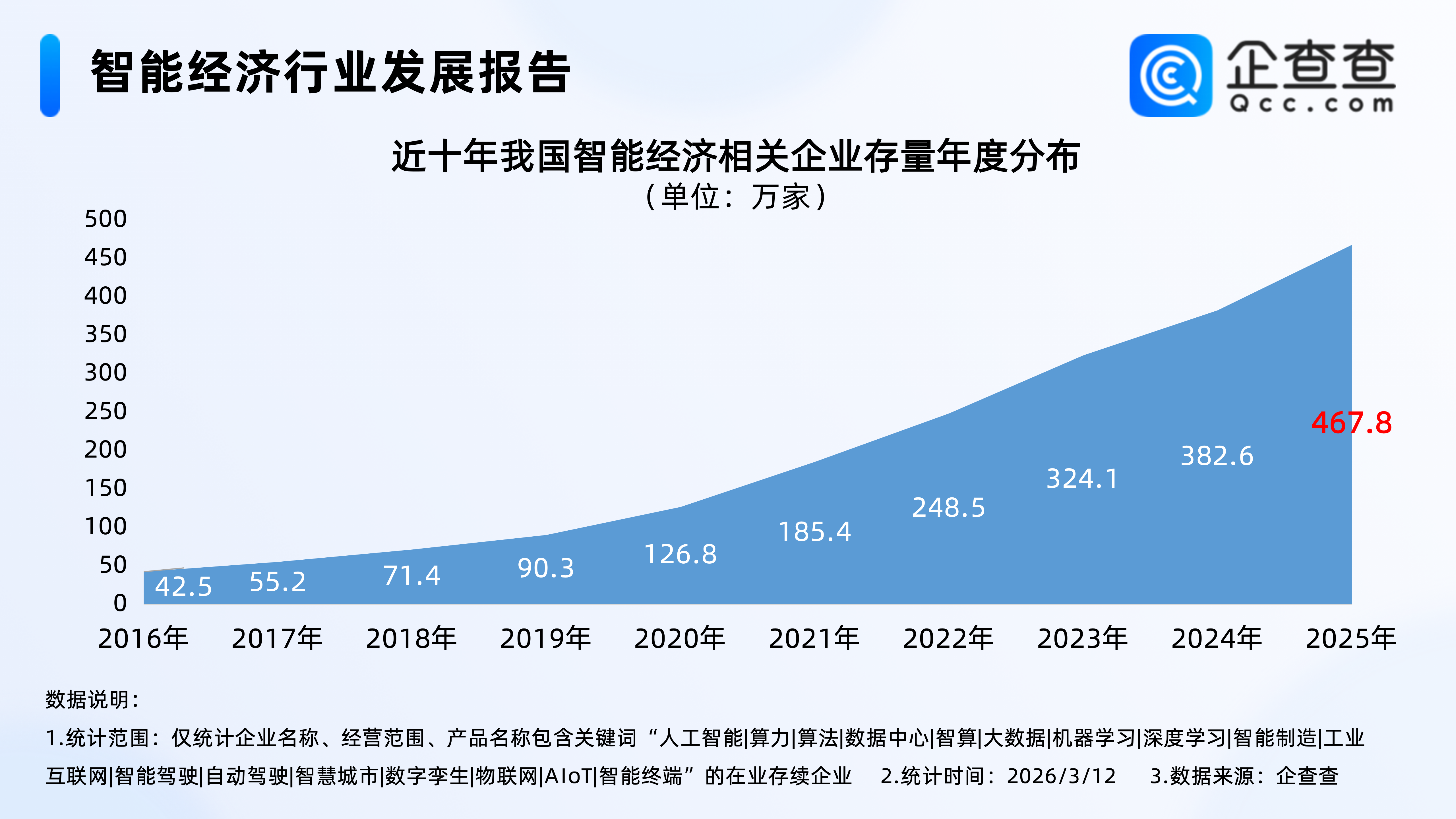 ��������������ᡰ�������ܽ������ΑB�����҇��F��480�f���P��I