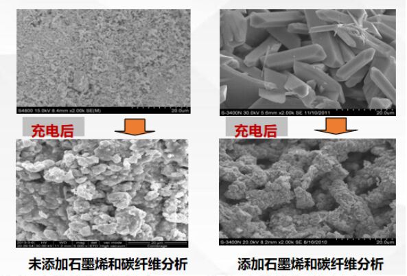 ���չ�װl(f��)�����(q��)�Ƽ�Y3 MK2���d���뾧늳ء������¶��x��݆܇�m(x��)���w�