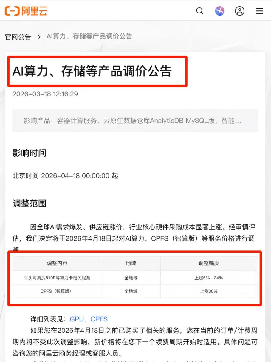 ������AI�������惦(ch��)�Ȯa(ch��n)Ʒ�{(di��o)�r(ji��)���q��5%-34%