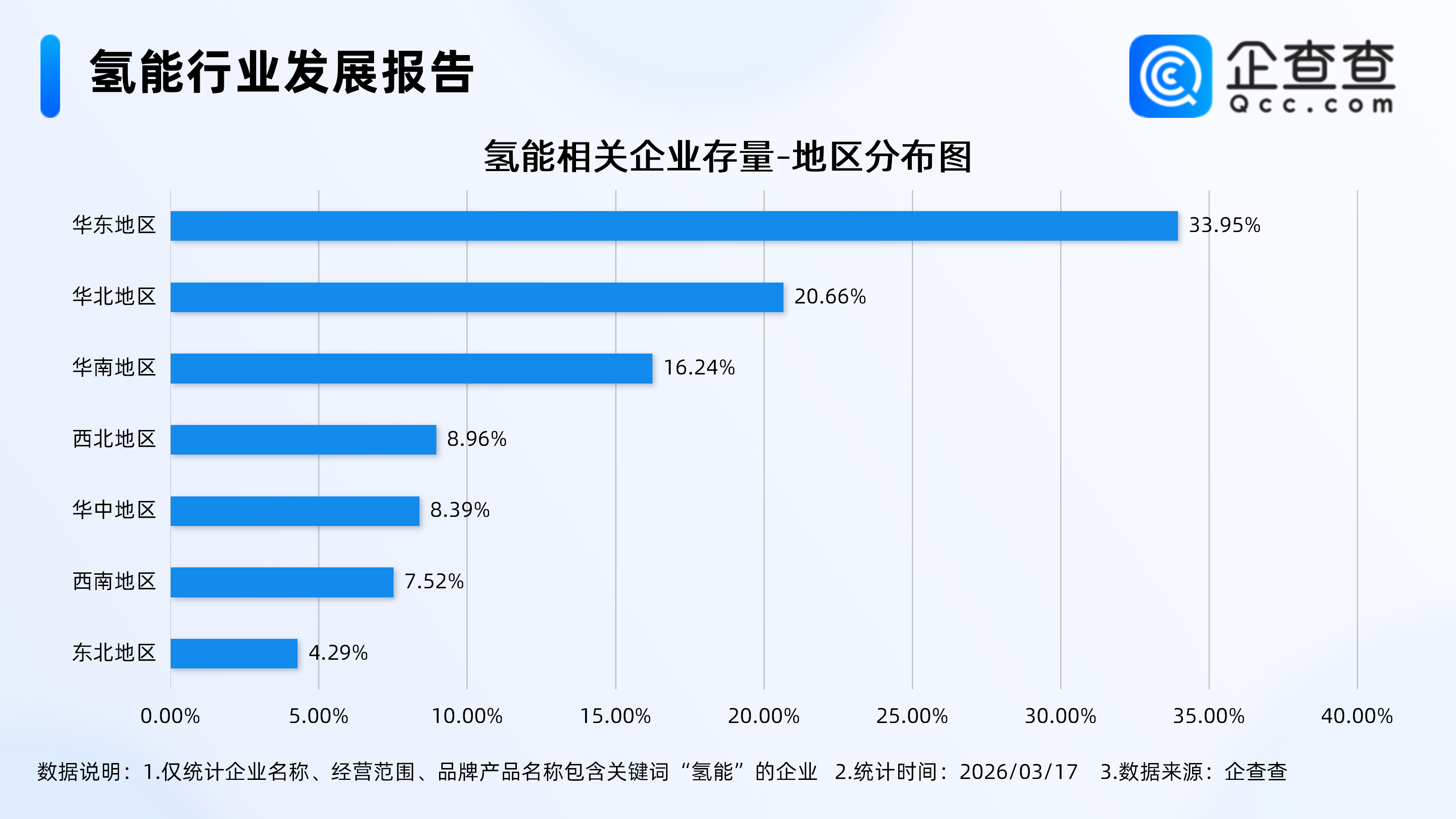 �����T�������ِ�������飺�������P��I(y��)��4ǧ�ң������Y���ܼ���