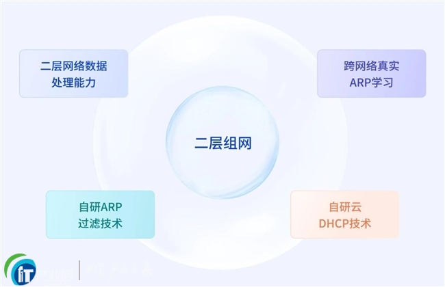 ���،��W��δ��IP�_ͻ��ν�Q��ؐ�J�ѹ�Ӣ�ṩ���I�M�W����