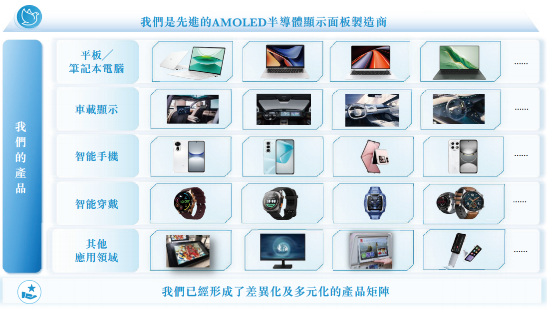 ���x���ͨ�^�۽�����Ӎ���عɹɖ|���Ϻ����Yί