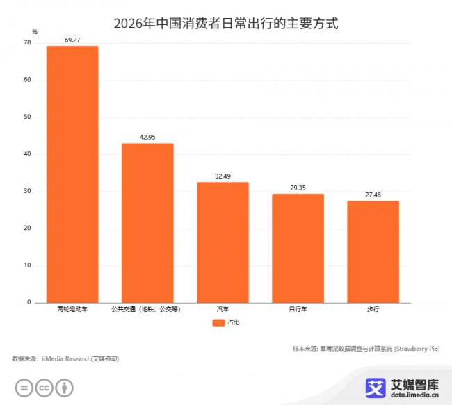 ��ý2026�ИI���죺��̖��˾���܃�݆늄�܇���g�c���B��ʽ