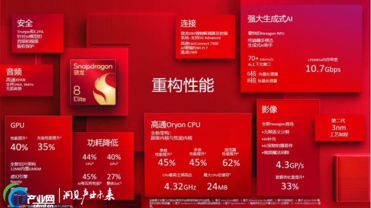 �����֙C��չ�������㣺���d���8����棬�˂�AI�ĸ���������