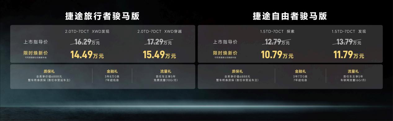 ��;�������E�R��&�������E�R�����У��ޕr���r10.79�fԪ��