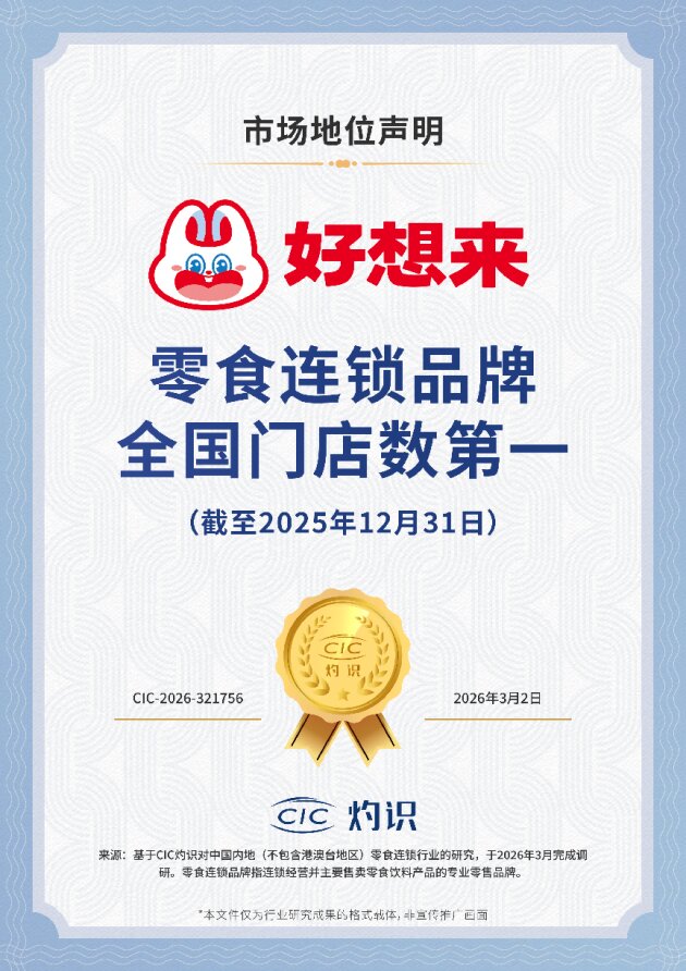 �f�����F2025��I��ȫ���¸ߣ��I��ͬ�����L59.17%���������������s5%