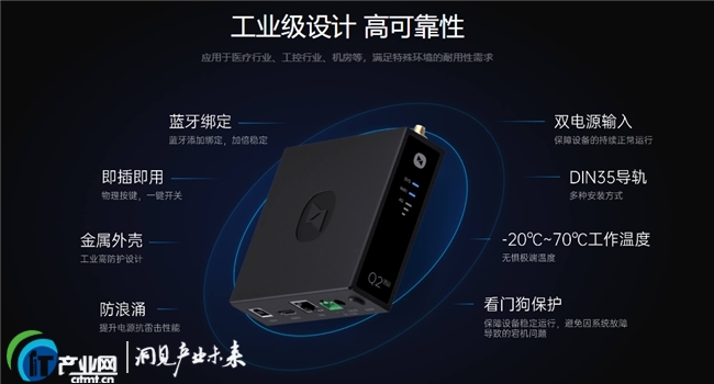 ���տ�Q2PRO������Դ�ИI(y��)���𡰲�(li��n)�W(w��ng)���İ�ȫ�h�̱O(ji��n)���wϵ