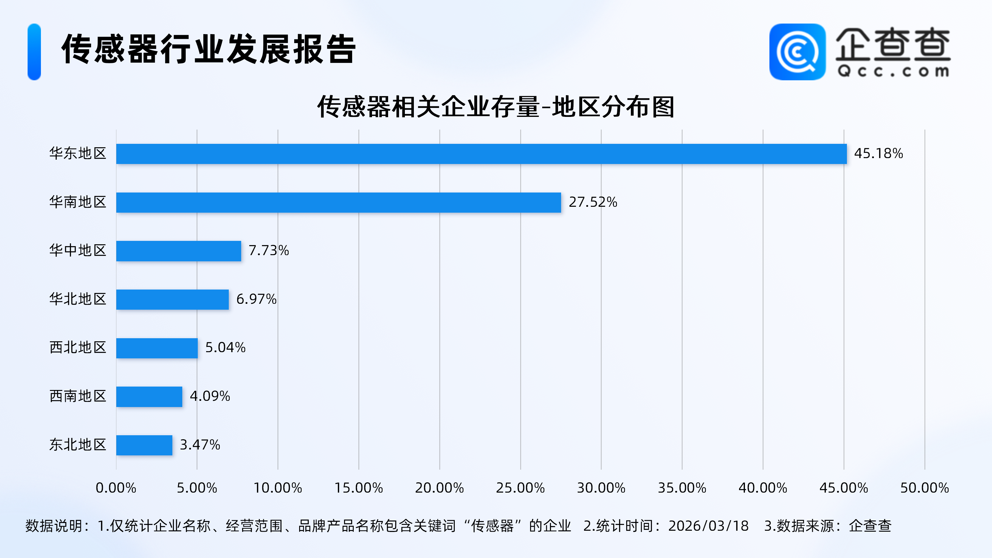 ������ʽ����iPhone18��朣����飺���Ȃ��������P��I����������I 