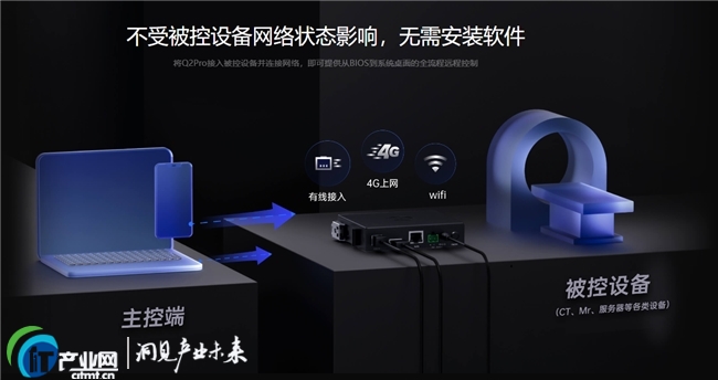 ���տ�Q2PRO������Դ�ИI(y��)���𡰲�(li��n)�W(w��ng)���İ�ȫ�h�̱O(ji��n)���wϵ