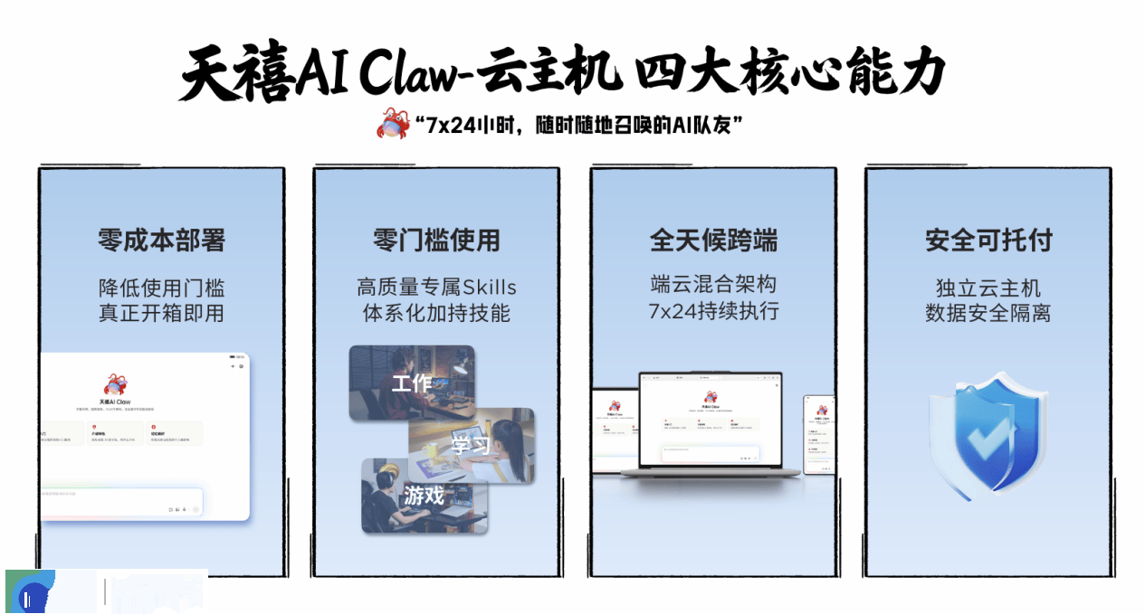 ��ɱ�������(li��n)��l(f��)������AI Claw���Ȝy��������