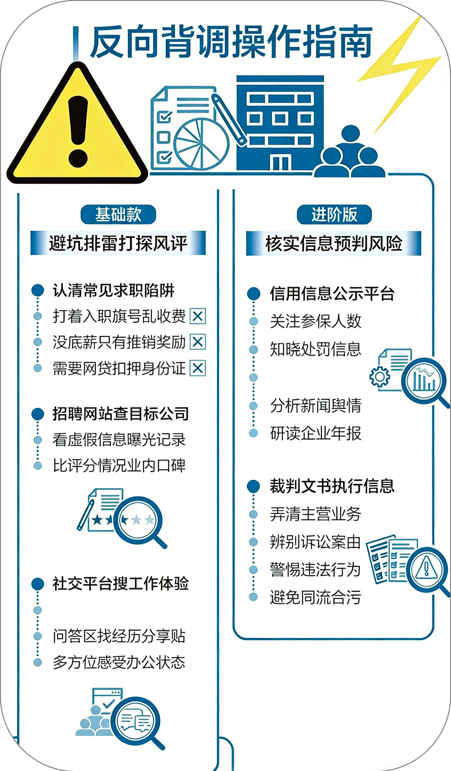 ���p���ߟ��Է����{�����������鹫˾�ϵף�