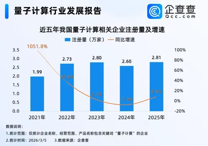 ���飺�Ї�����Ӌ�����P��I������10�f��