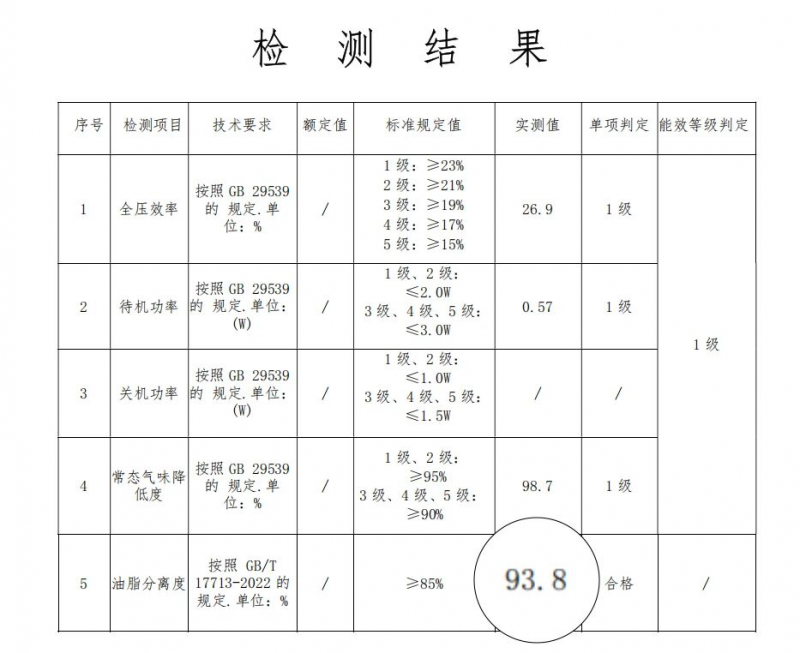 AWE�ϵġ��ٔ�(sh��)�Ɉ�桱���ʹ�늚���L�����x���`