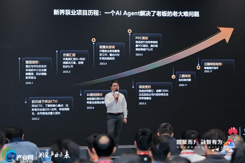 ��e���������⡱�r�����A������������FlexNPU�����쏗����s�������𹿰���