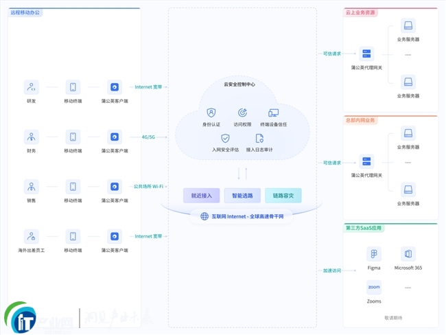 �e�ٞ麣�⌣���ĸ߃r��̓�M���W�ď��s�^���ˣ�ؐ�J�ѹ�Ӣ�M�W�͉�