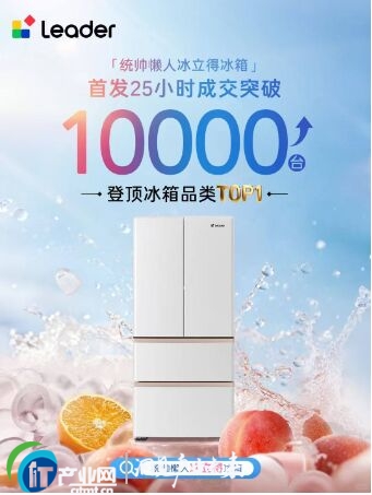 ǧ�f�Ñ�����ֻ���_ʼ���y�������������ϵȫ������