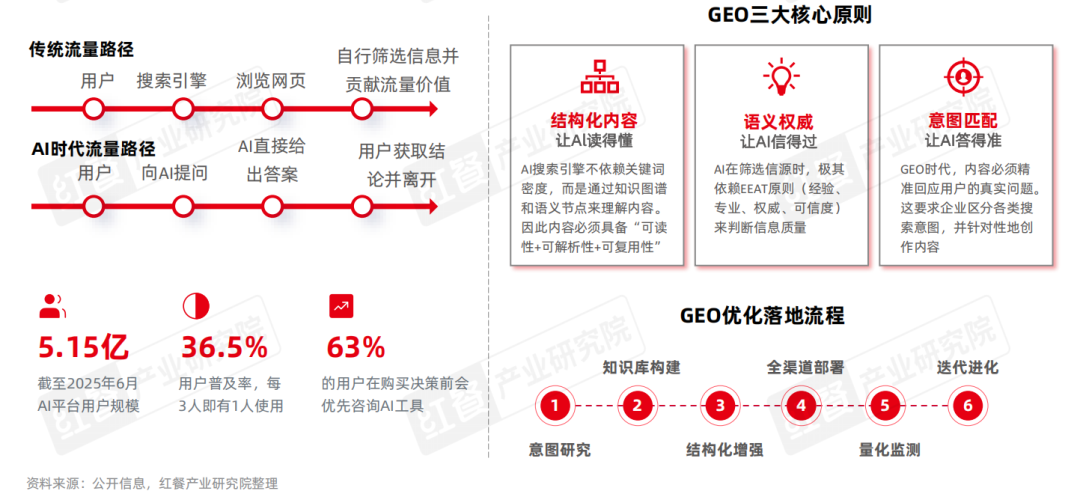 ��2026�Ї���a�I���B��Ƥ���������c�������a�I���ܴ������K����