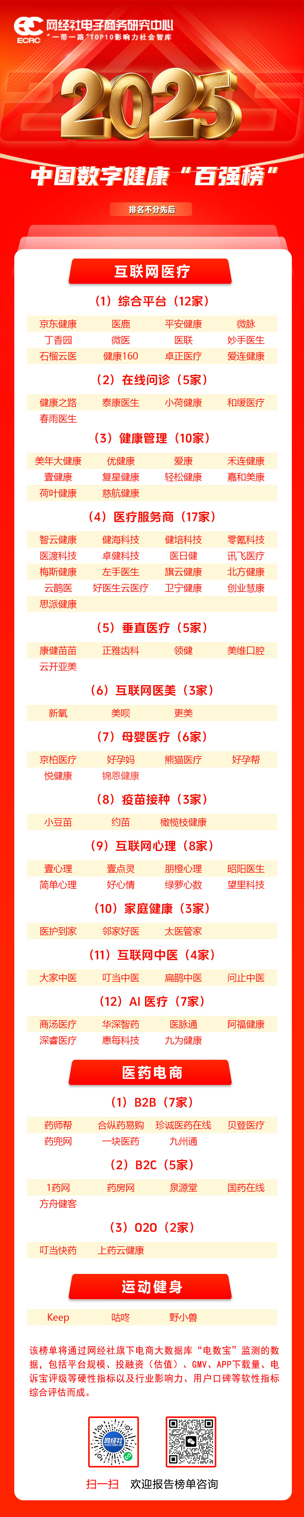 �W���磺��2025���Ї����ֽ������ُ��񡱡��l��