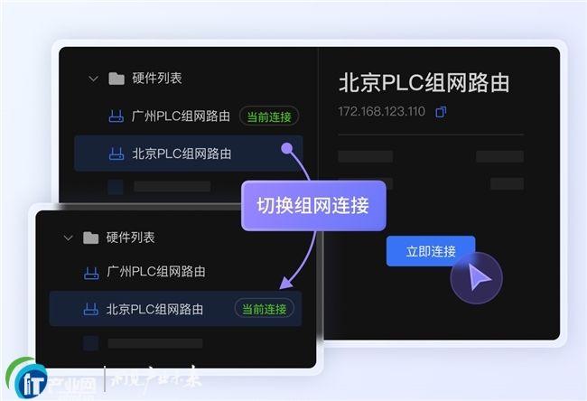 PLC�h(yu��n)���{(di��o)ԇ����(sh��)��(j��)�ɼ���ؐ�J�ѹ�Ӣ���ؽM�W(w��ng)�����ش��C(j��)������(w��)����(j��)