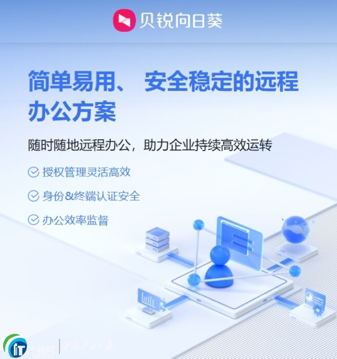 ��Ļ��+�o��ģʽ����I�h���k����������ؘ���