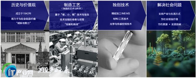 ������ENGINEERED FUTURE 2035�L����IԸ�� �����Լ��g�����c���������x�܃rֵ���L