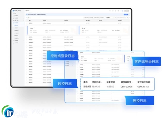 ��Ļ��+�o��ģʽ����I�h���k����������ؘ���