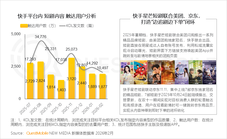 QuestMobile����2026�̄��ИI�����桷