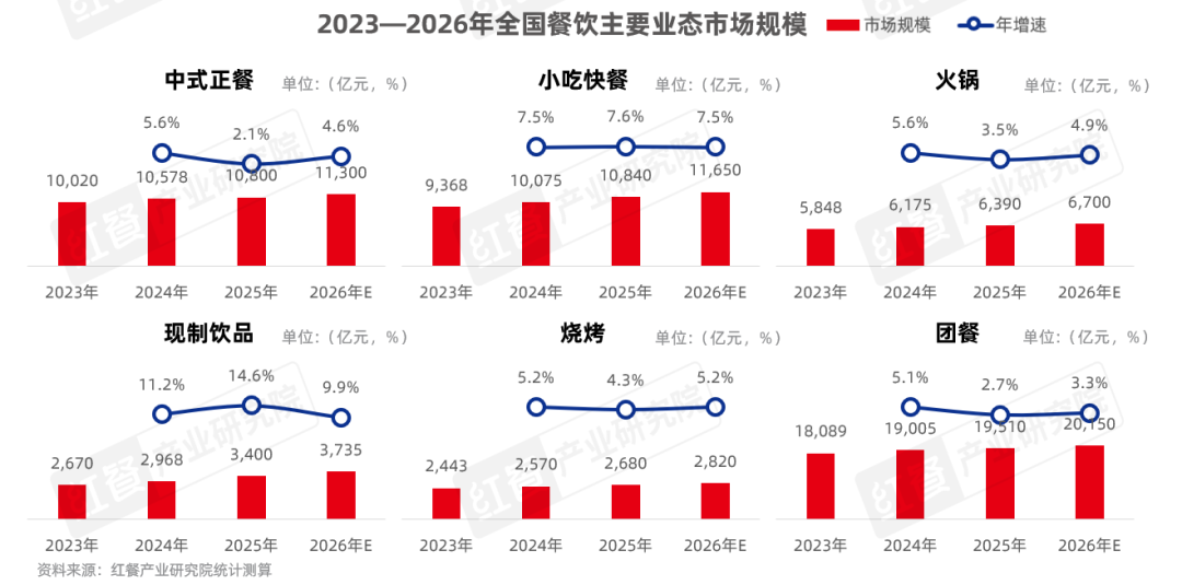 ��2026�Ї���a�I���B��Ƥ���������c�������a�I���ܴ������K����