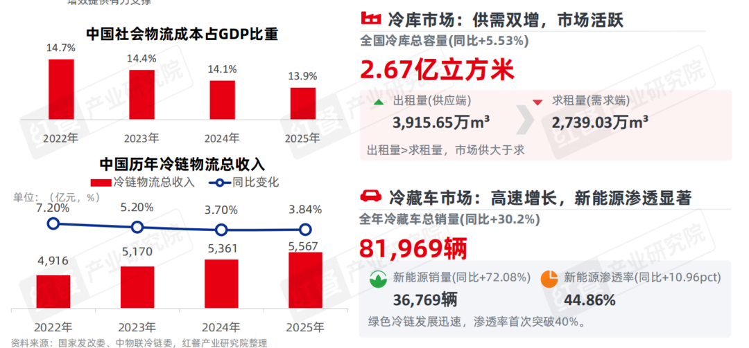 ��2026�Ї���a�I���B��Ƥ���������c�������a�I���ܴ������K����