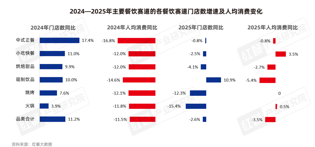 ��2026�Ї���a�I���B��Ƥ���������c�������a�I���ܴ������K����