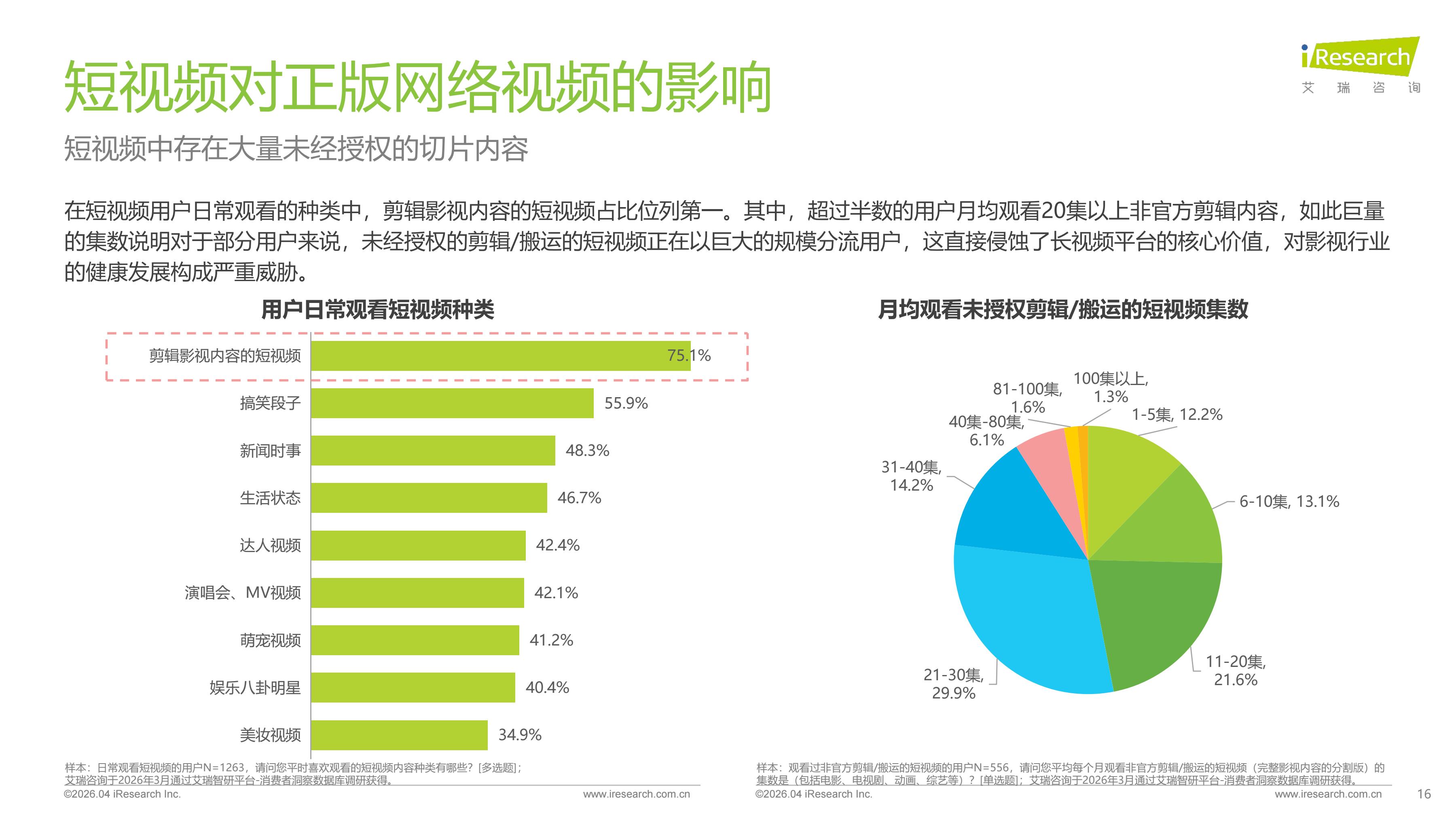 ������ԃ��2026���Ї�Ӱҕ�ИI�W�j���o�о����