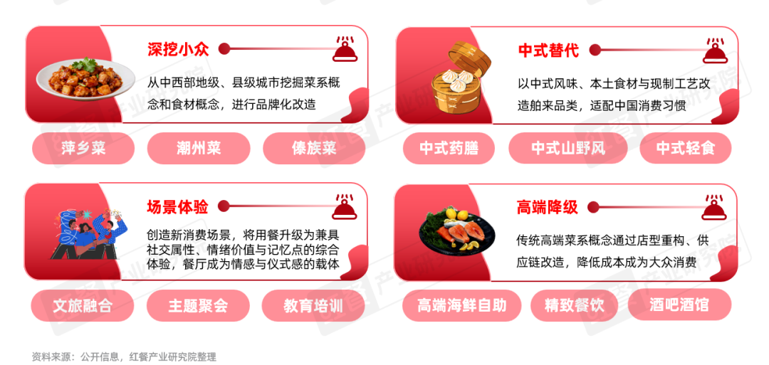 ��2026�Ї���a�I���B��Ƥ���������c�������a�I���ܴ������K����