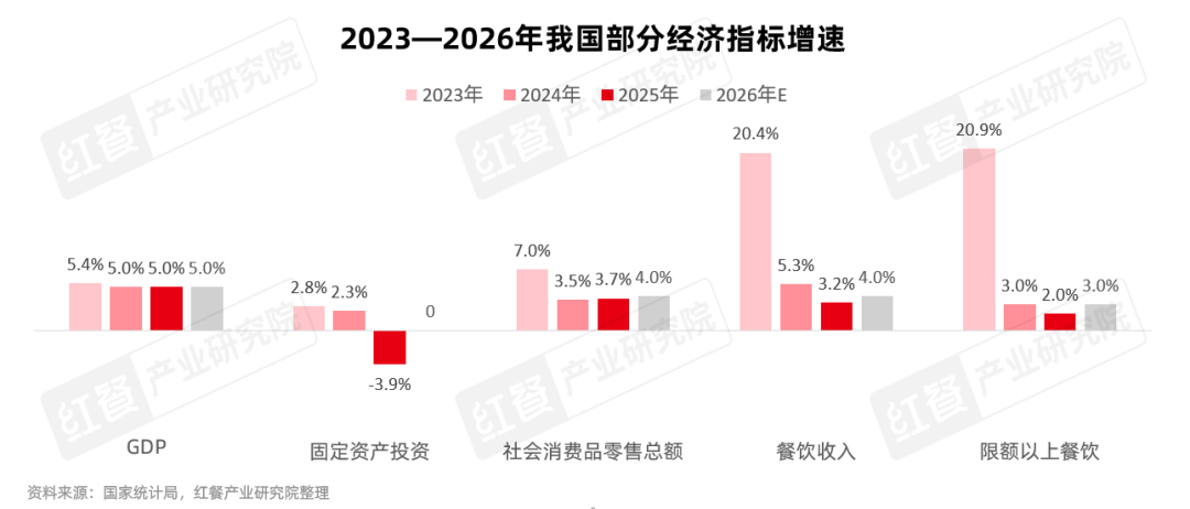 ��2026�Ї���a�I���B��Ƥ���������c�������a�I���ܴ������K����