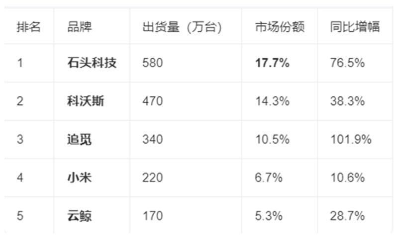 ���a(ch��n)�S�̰����坍���ȫ��ǰ�������I(l��ng)�ИI(y��)ȫ��(ch��ng)��+���g(sh��)���B(t��i)����(d��o)�r(sh��)��