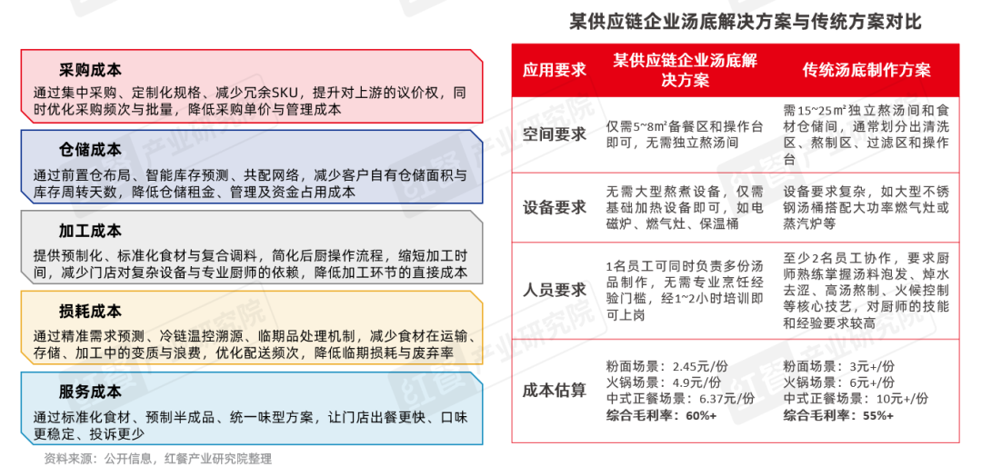 ��2026�Ї���a�I���B��Ƥ���������c�������a�I���ܴ������K����