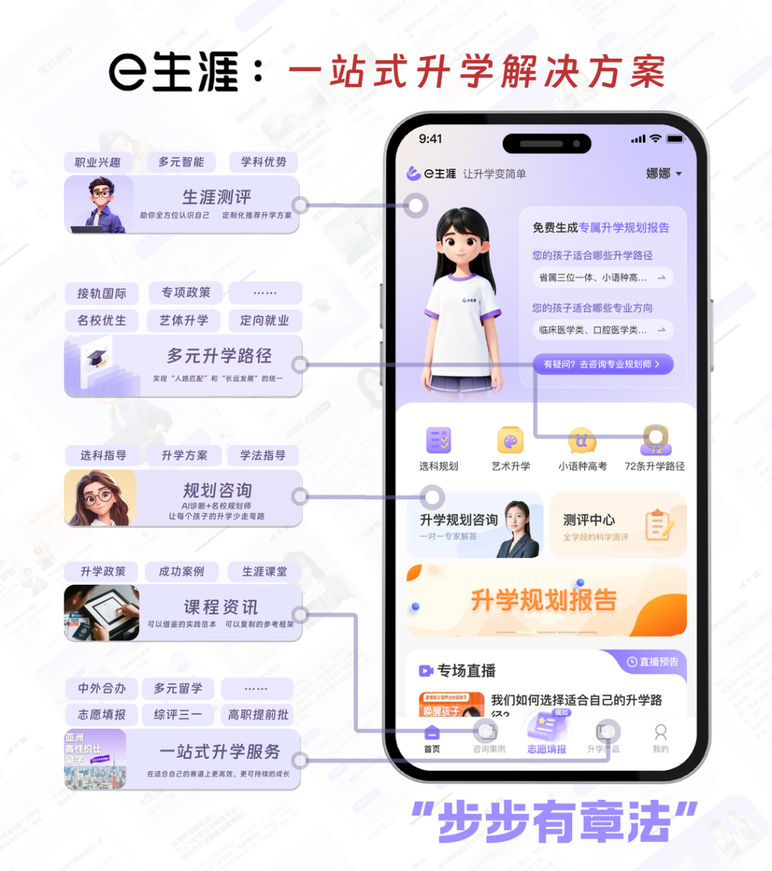 AI��������������Ʒ����ġ������ǿ족