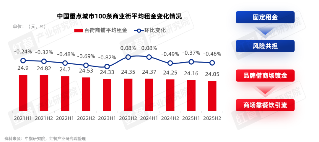 ��2026�Ї���a�I���B��Ƥ���������c�������a�I���ܴ������K����