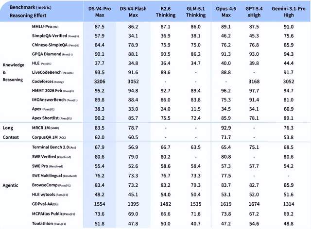 �@һ�Σ������h�͗�ֲ���������