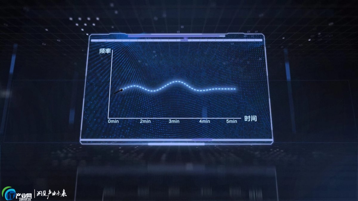 ʡ��˗U���뇍�ֵ���y�����{�~��6��ʡ��1�_�C