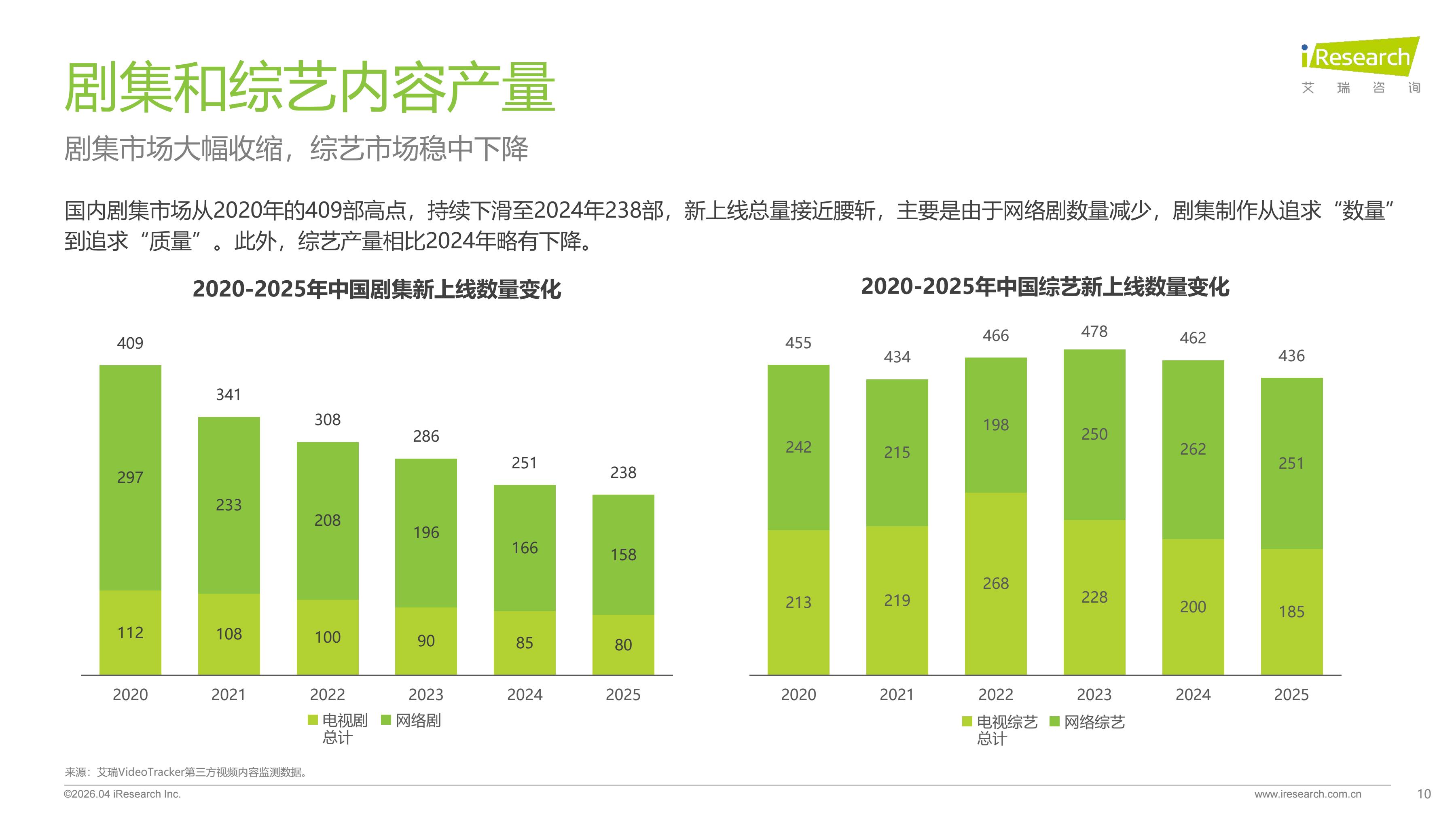 ������ԃ��2026���Ї�Ӱҕ�ИI�W�j���o�о����